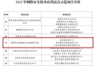 五度入選！安博通獲評工信部2022網絡安全技術應用試點示范項目，賦能杭州網絡技術服務